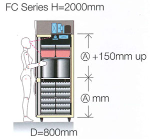 Reach In Refrigerators dimensions